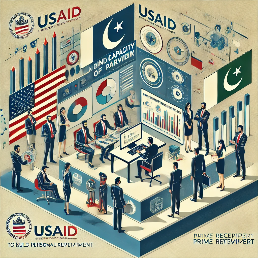 USAID Pakistan Jobs Project